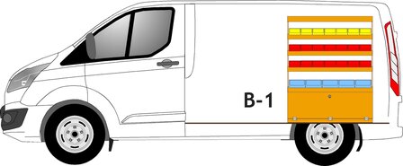 B1 Rechterzijde bakken stelling