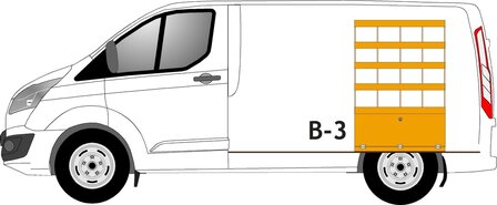 B3 Rechterzijde vakken stelling 