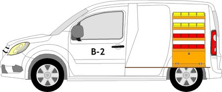 B2 Rechterzijde bakken stelling 