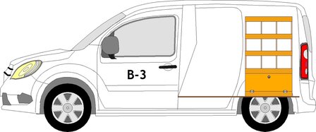 B3 Rechterzijde vakken stelling