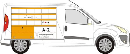 A2 Linkerzijde vakken stelling