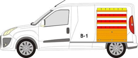 B1 Rechterzijde bakken stelling 