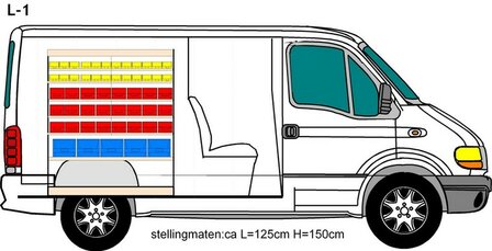 L1 stelling met grijpbakken in drie maten links of rechts