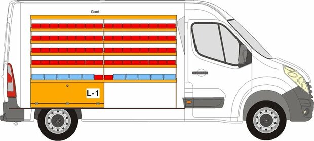 L1 Linkerzijde bakken stelling